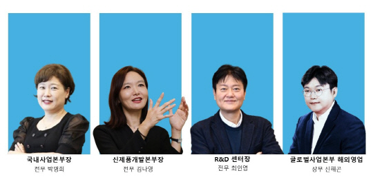 한미약품 제공.